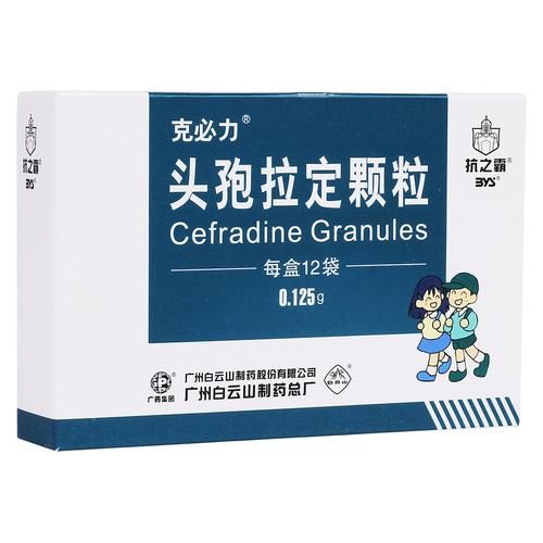 處方藥購買警示 部分商品包裝更換頻繁，請(qǐng)務(wù)必先與供應(yīng)商聯(lián)系確認(rèn)——以頭孢拉定為例